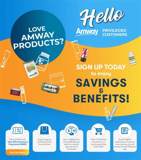 amway membership benefits|Pre.